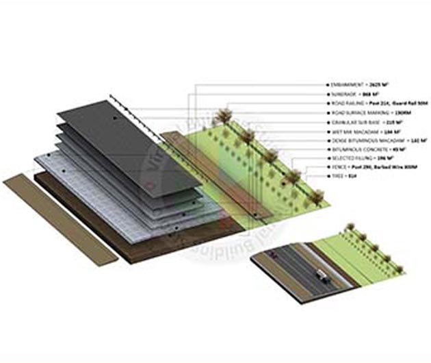LOD 350 road infrastructure BIM model