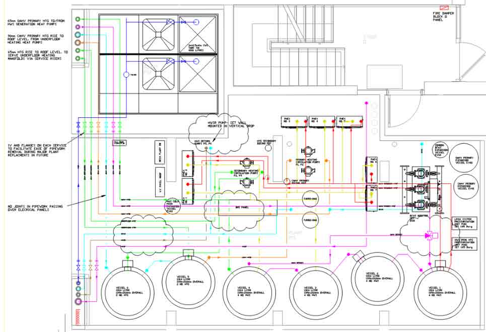 Project input example 1