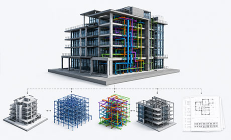 BIM Strategy & Implementation