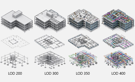 LOD 200-400 BIM Modeling