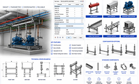 Parametric Equipment Supports