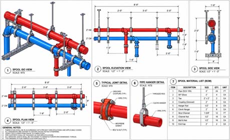 Plumbing Fabrication and Spool Drawings