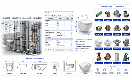 Revit Plumbing Family Creation