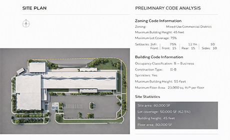 Site Plans & Preliminary Code Analysis