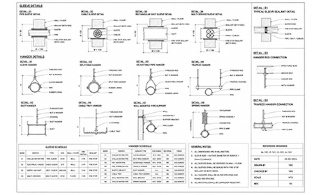 Sleeve & Hanger Information