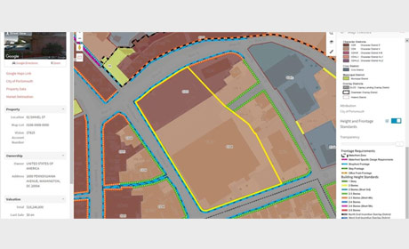 Zoning District Identification
