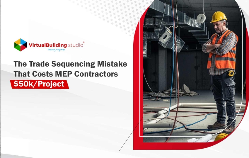 The Trade Sequencing Mistake