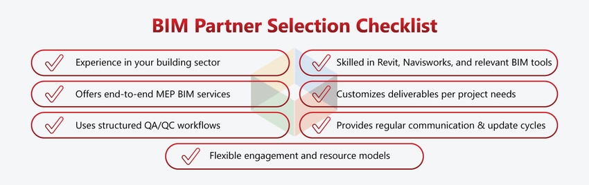 BIM partner checklist