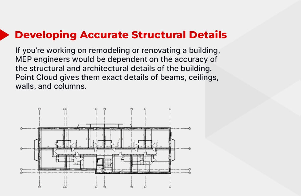 Developing Accurate Structural Details