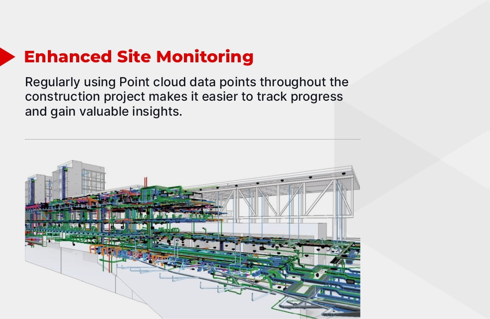 Enhanced Site Monitoring